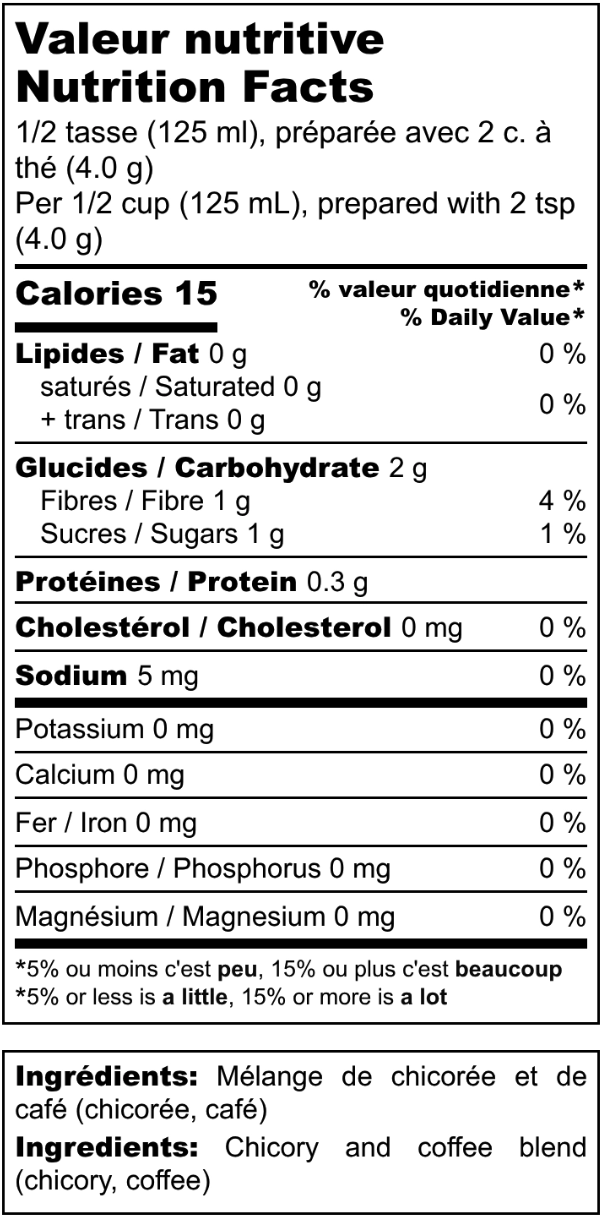 table des valeurs nutritives chicoree-cafe-instantanee