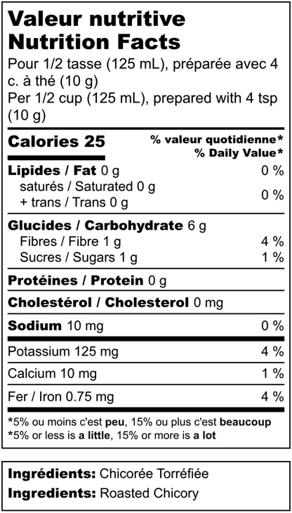 table des valeurs nutritives de la chicorée espresso