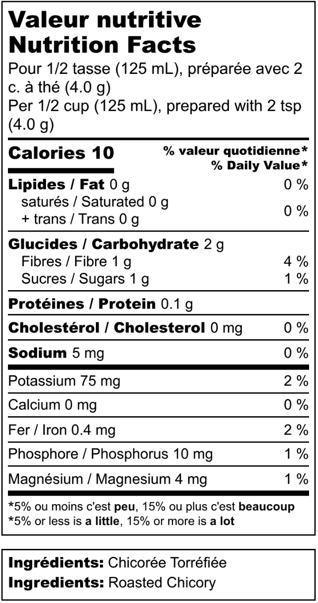 table des valeurs nutritives chicorée instantanée
